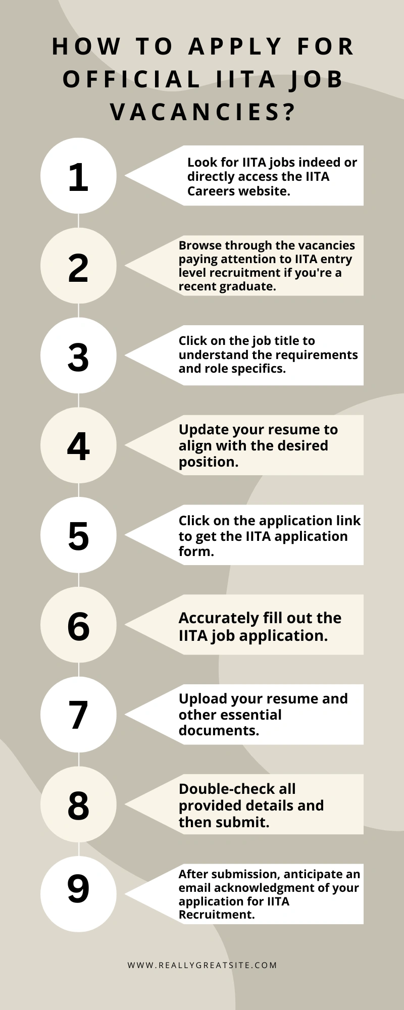Copy of Copy of Copy of How to Apply Online for Jobs at Consolidated Bank Careers 15