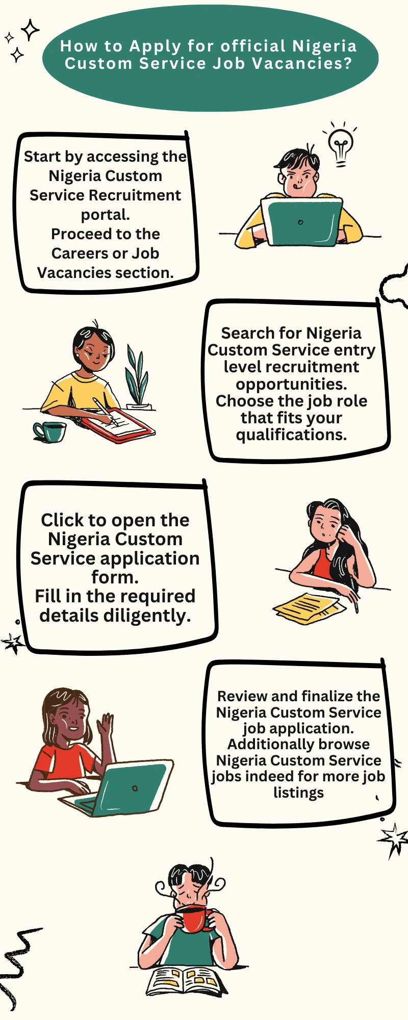 How To Apply for Tsebo Group Careers Portal Online 9
