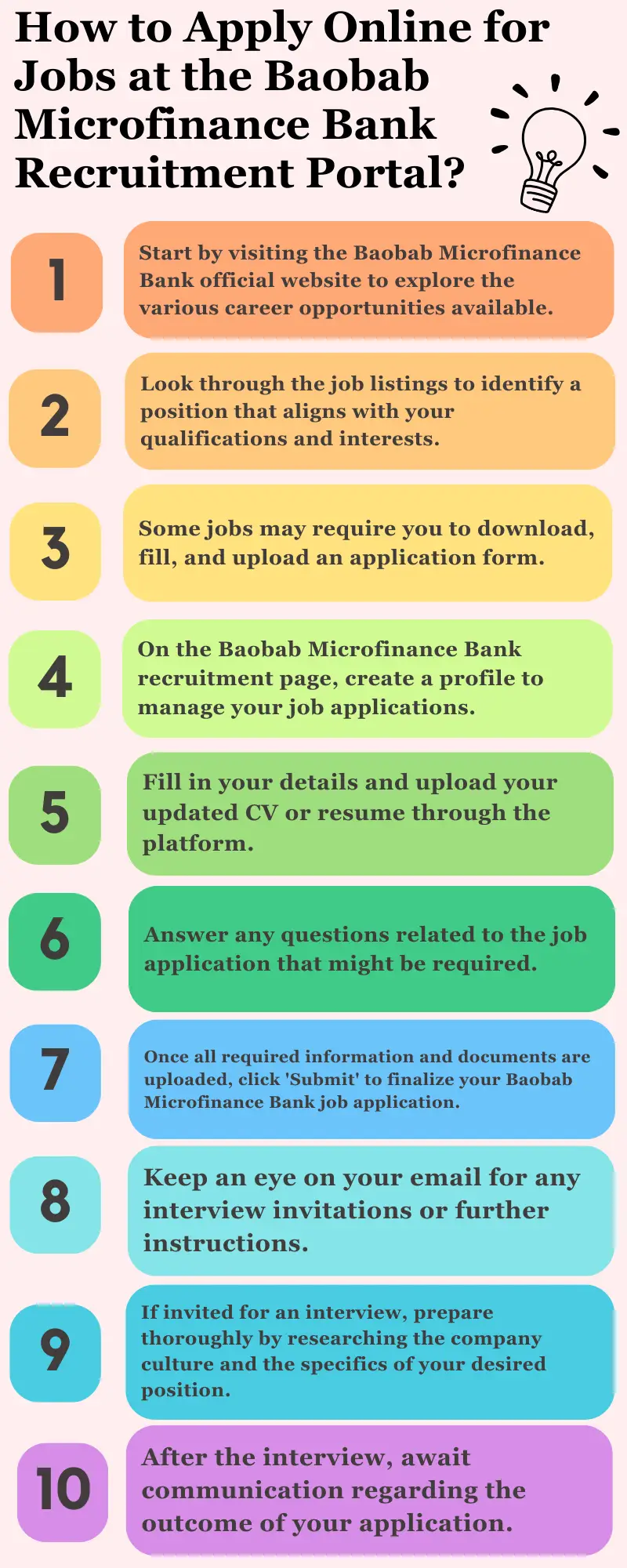 How to Apply Online for Jobs at the Baobab Microfinance Bank Recruitment Portal?