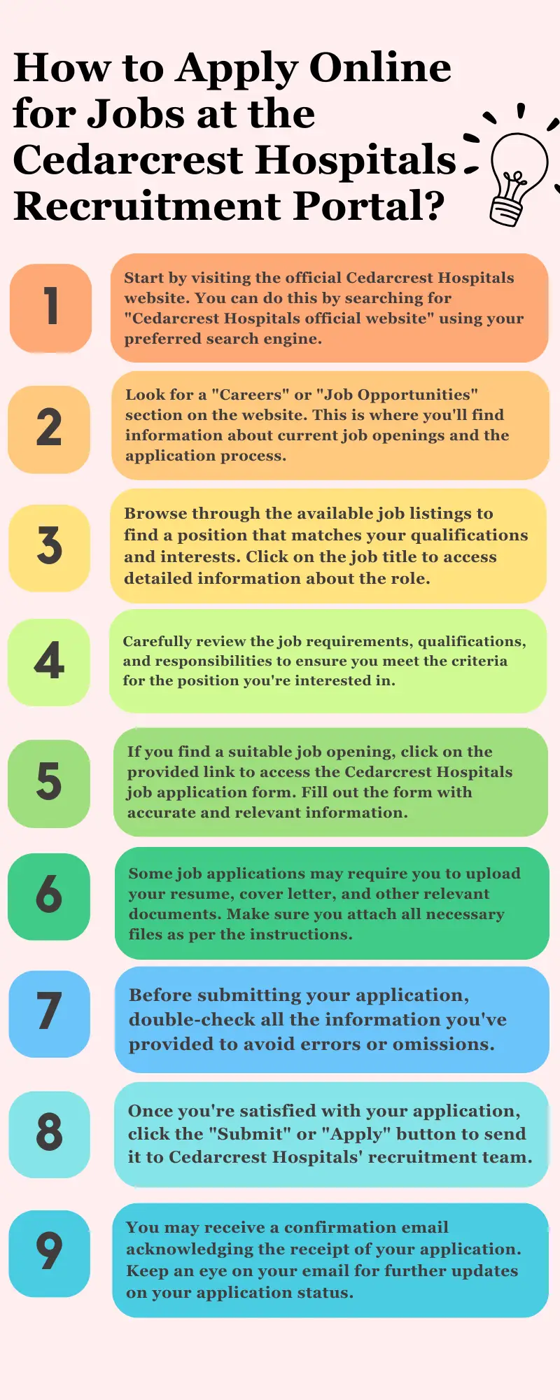 How to Apply Online for Jobs at the Cedarcrest Hospitals Recruitment Portal?