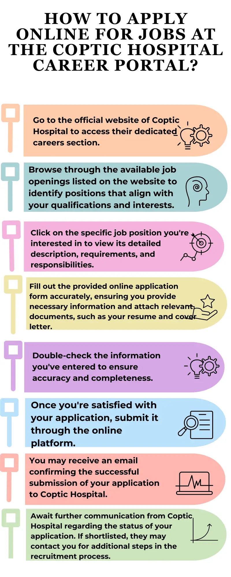 How to Apply Online for Jobs at the Coptic Hospital Career Portal?