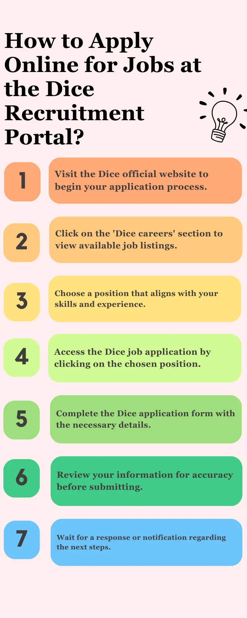 How to Apply Online for Jobs at the Dice Recruitment Portal?