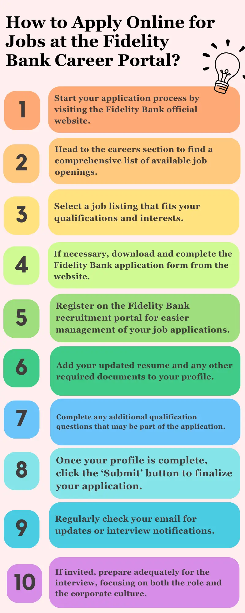 How to Apply Online for Jobs at the Fidelity Bank Career Portal? 