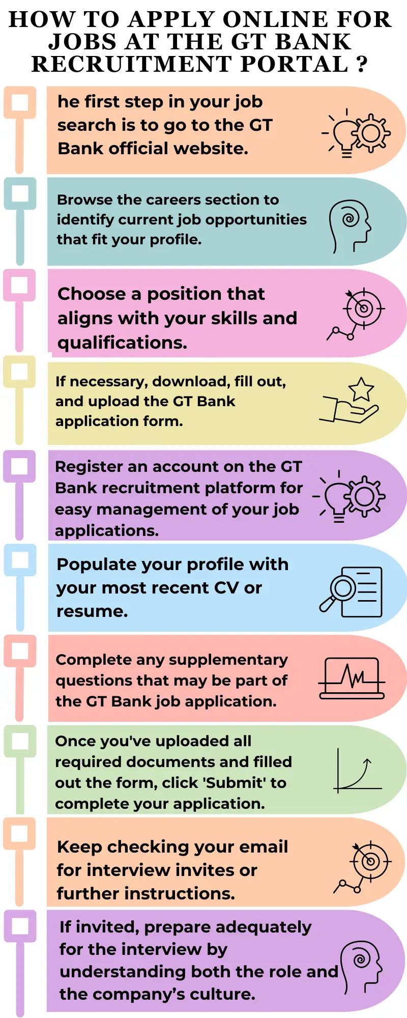 How to Apply Online for Jobs at the GT Bank Recruitment Portal ?