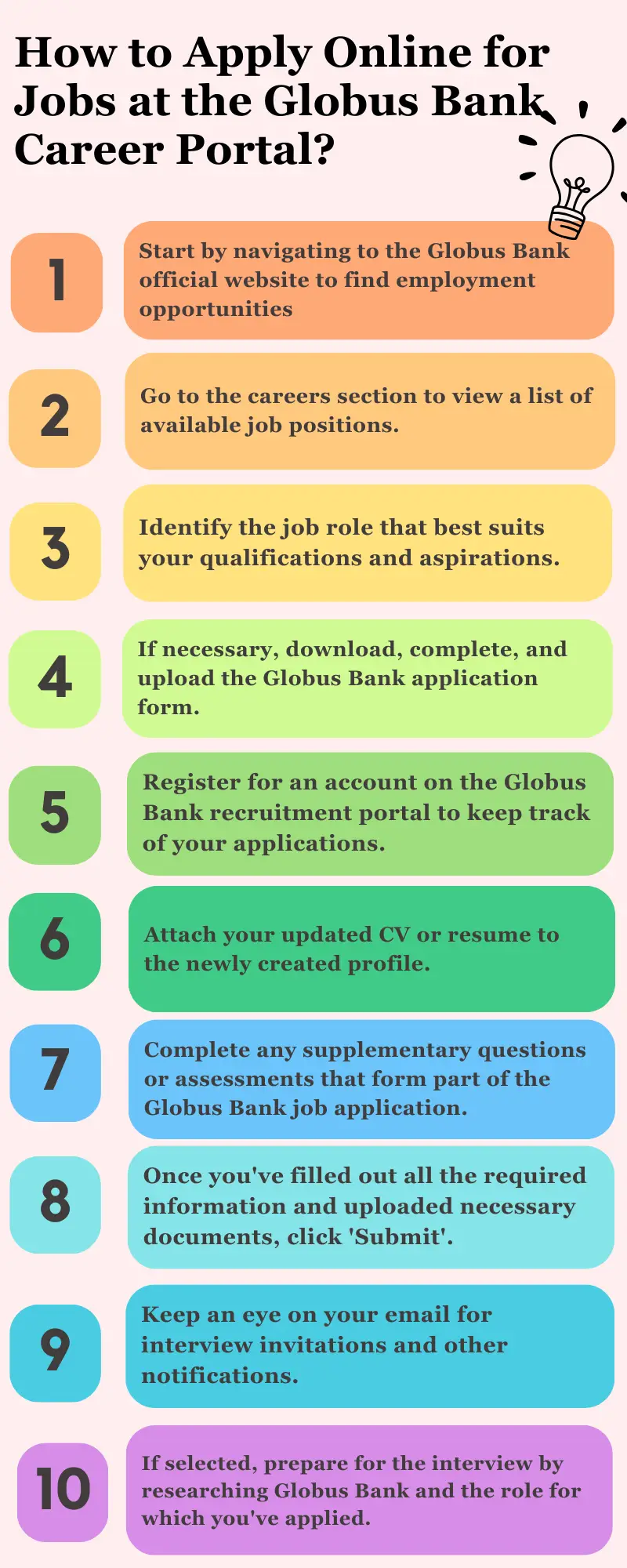 How to Apply Online for Jobs at the Globus Bank Career Portal?