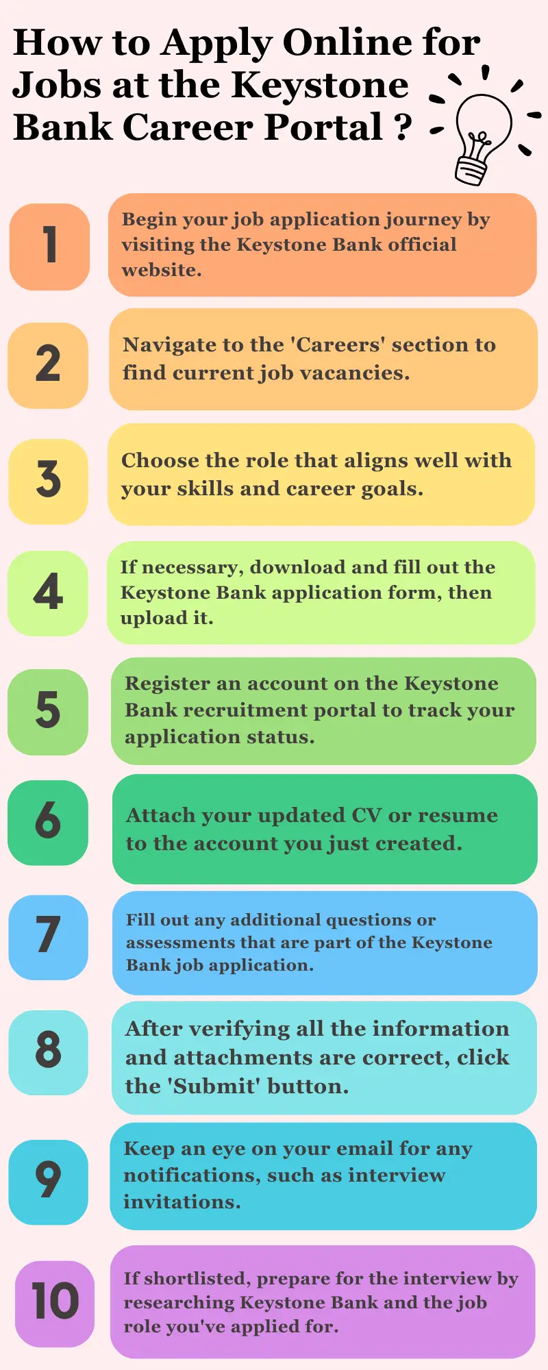How to Apply Online for Jobs at the Keystone Bank Career Portal ?