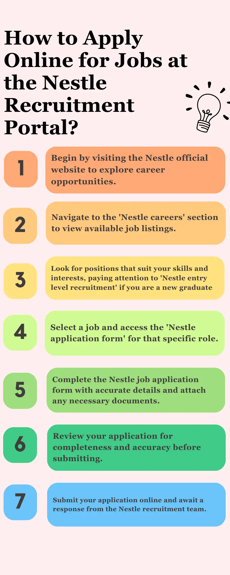 How to Apply Online for Jobs at the Nestle Recruitment Portal?