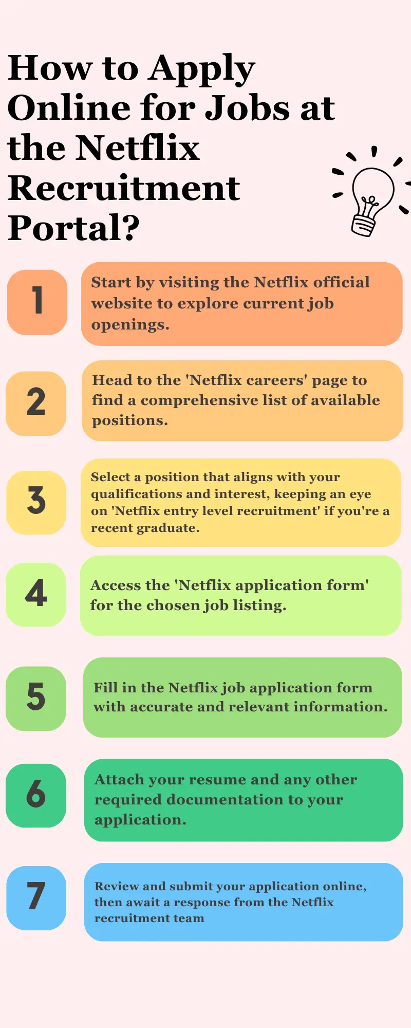 How to Apply Online for Jobs at the Netflix Recruitment Portal?