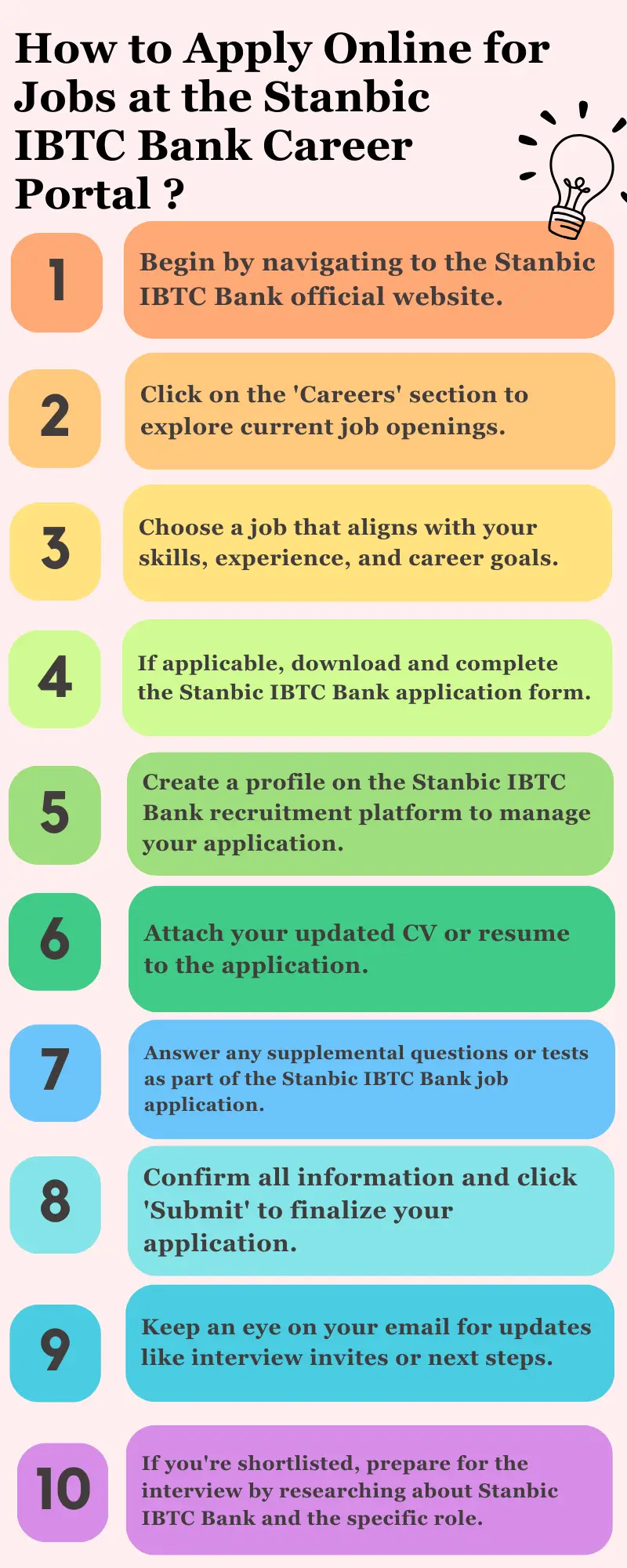 How to Apply Online for Jobs at the Stanbic IBTC Bank Career Portal ?