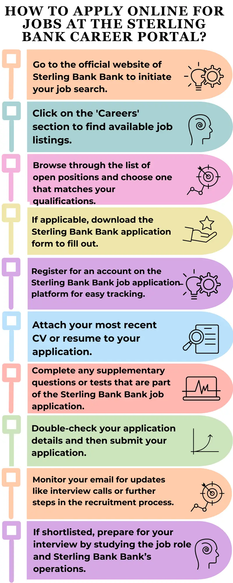 How to Apply Online for Jobs at the Sterling Bank Career Portal?