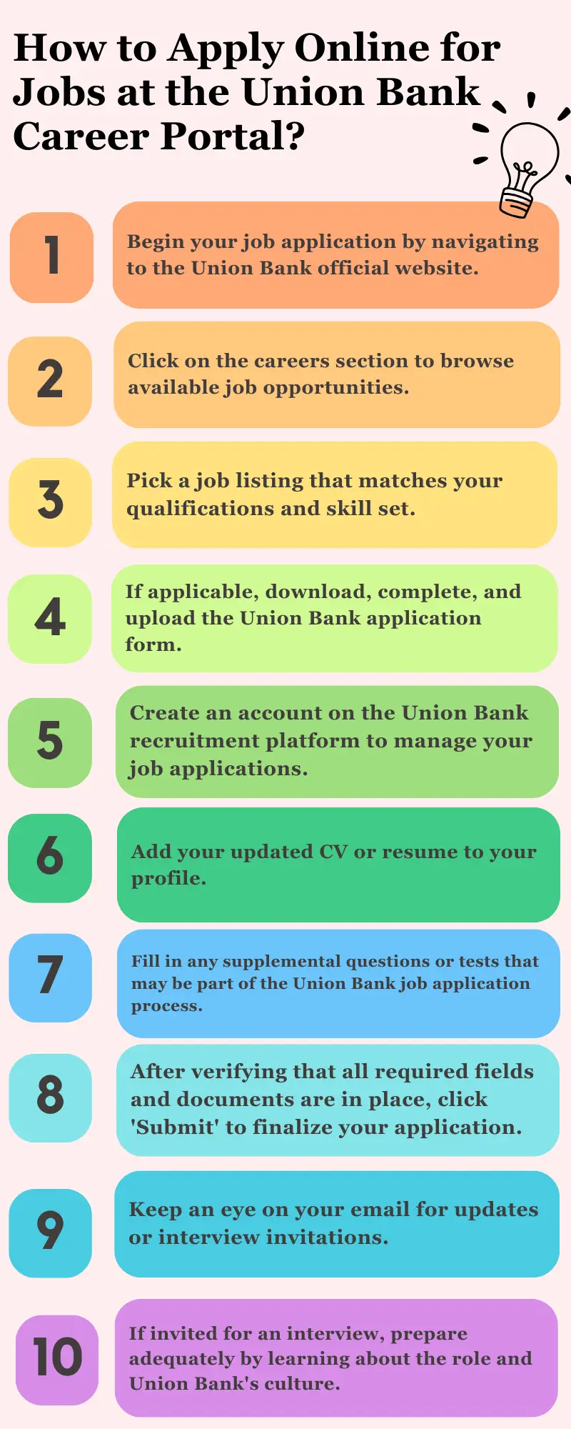 How to Apply Online for Jobs at the Union Bank Career Portal?