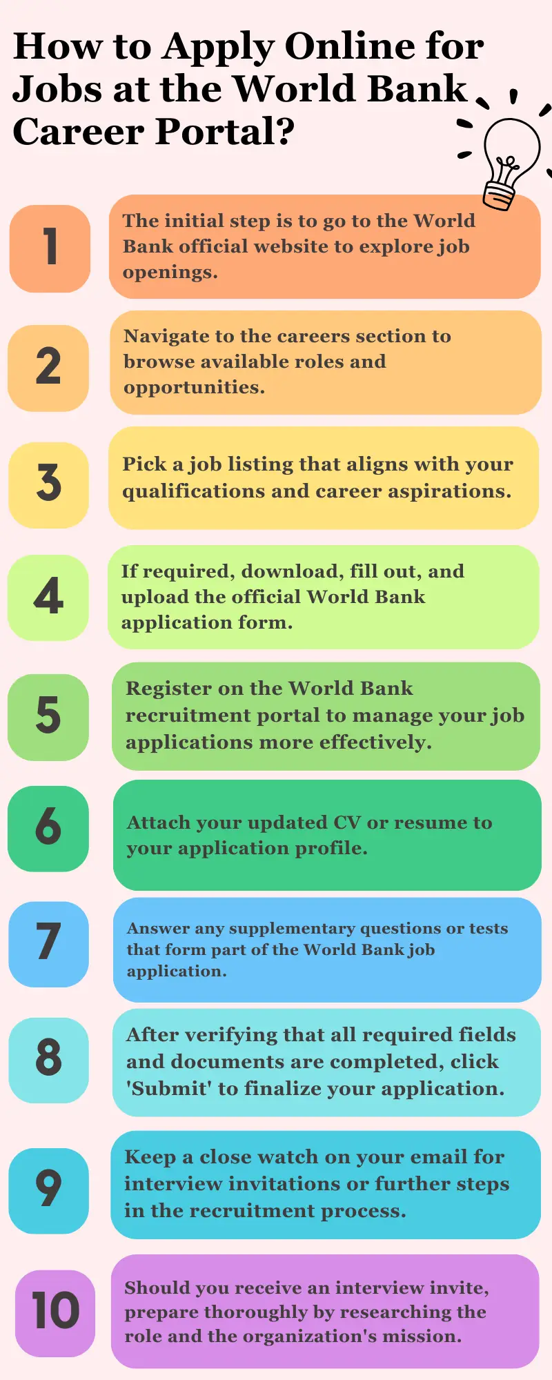 How to Apply Online for Jobs at the World Bank Career Portal?