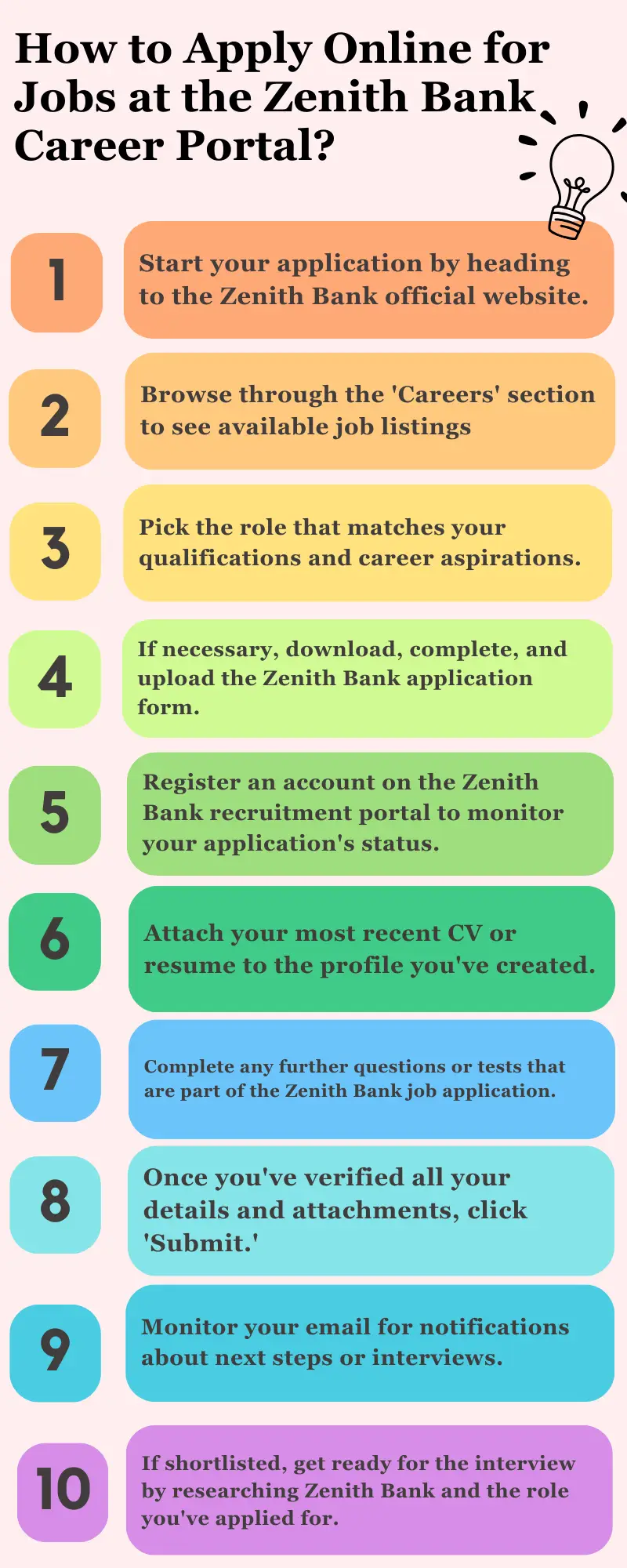 How to Apply Online for Jobs at the Zenith Bank Career Portal?