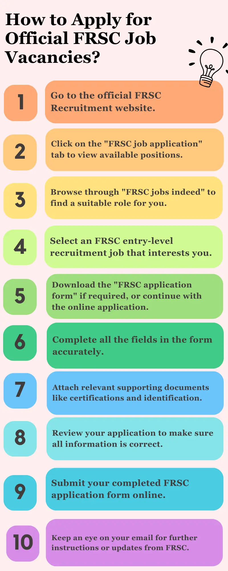 How to Apply for Official FRSC Job Vacancies?