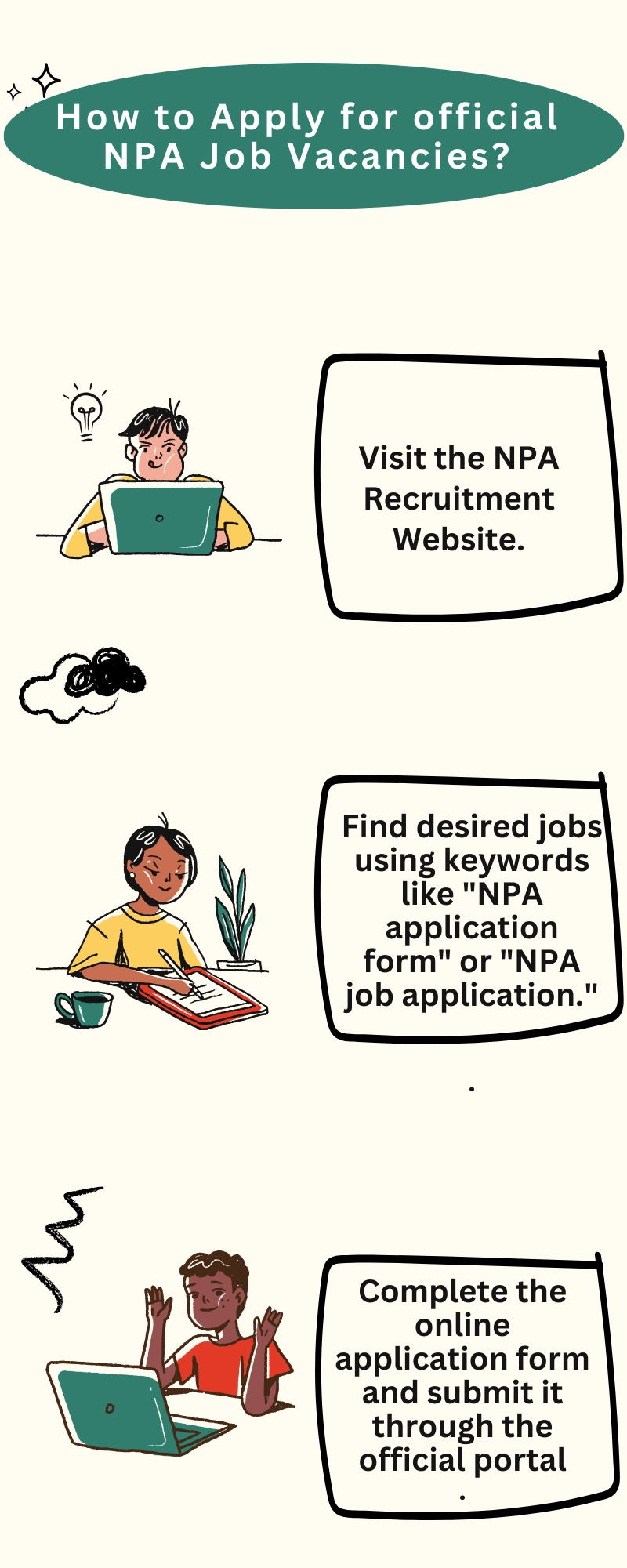 How to Apply for official NPA Job Vacancies_
