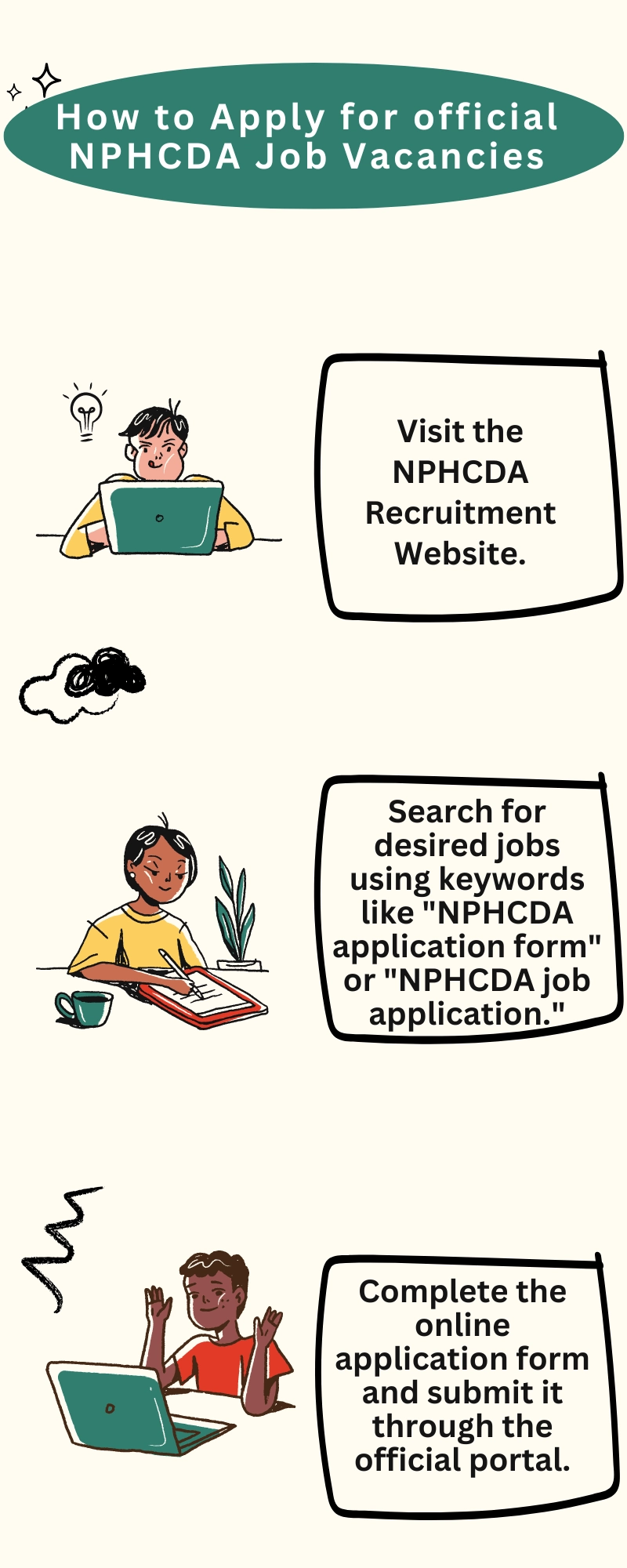 How to Apply for official NPHCDA Job Vacancies